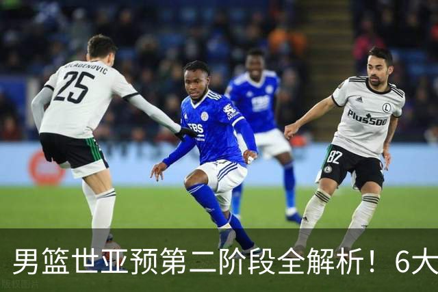 男篮世亚预第二阶段全解析！6大对手就位，中国男篮冲世界杯无容错空间